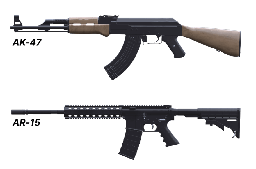 Should You Buy An AK? [AK vs. AR]