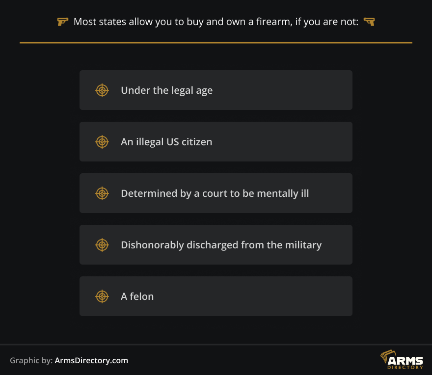 Most states allow you to buy and own a firearm if you are not