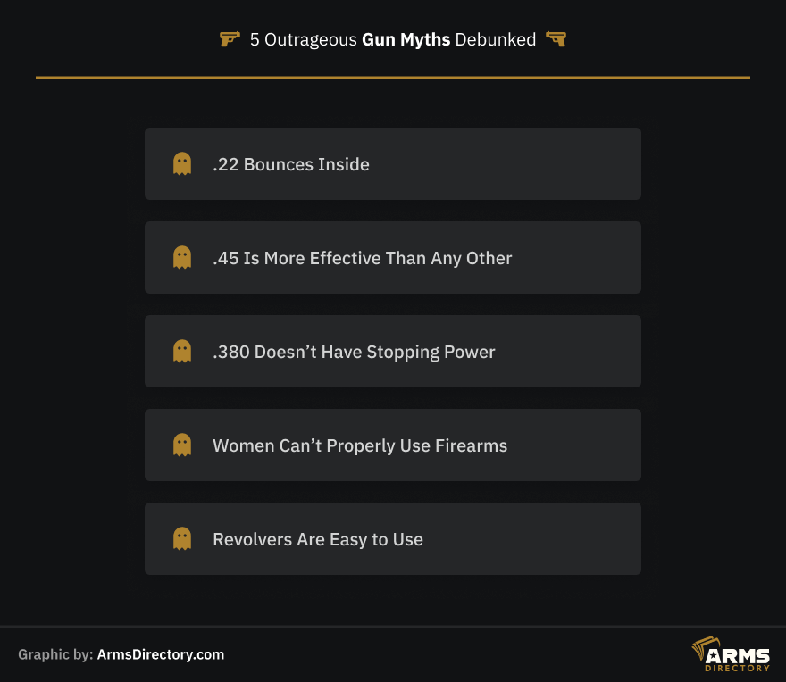 5 Outrageous Gun Myths Debunked