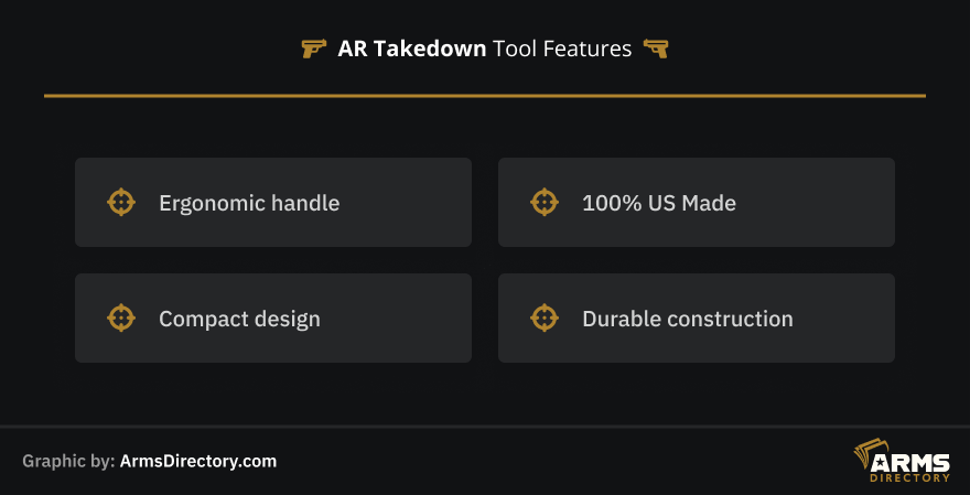 AR Takedown Tool Features